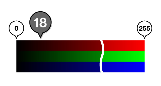 8 비트, 256 계조의 18은 이렇게 어둡다 (이미지)