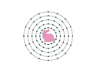 토끼 주위에 눈에 보이지 않는 가상적인 구를 생각해, 그 구의 내면에 무수한 카메라를 설치해, 각 점으로부터 토끼의 실루엣이 어떻게 보이는지를 모두 기록해 둔다