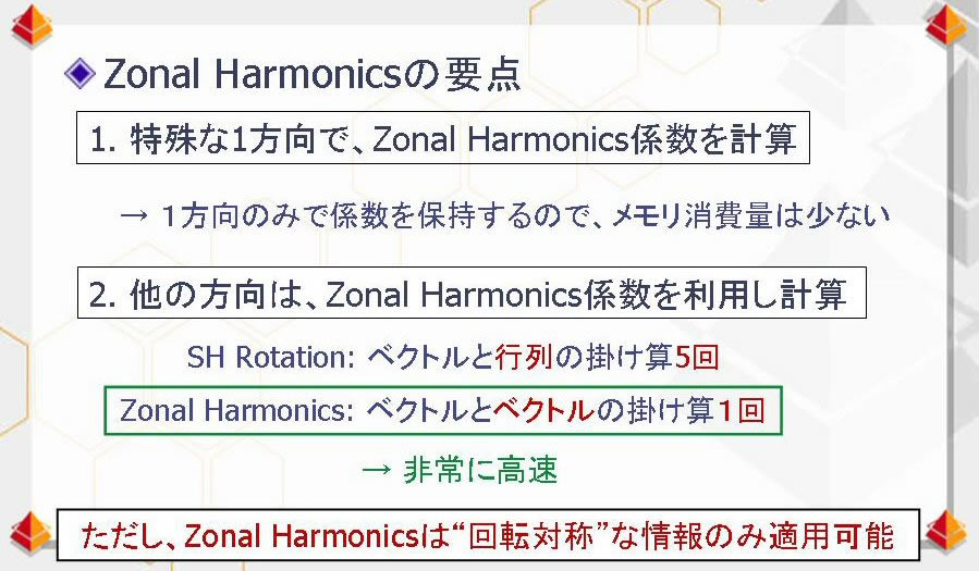 Zonal Harmonics의 요점