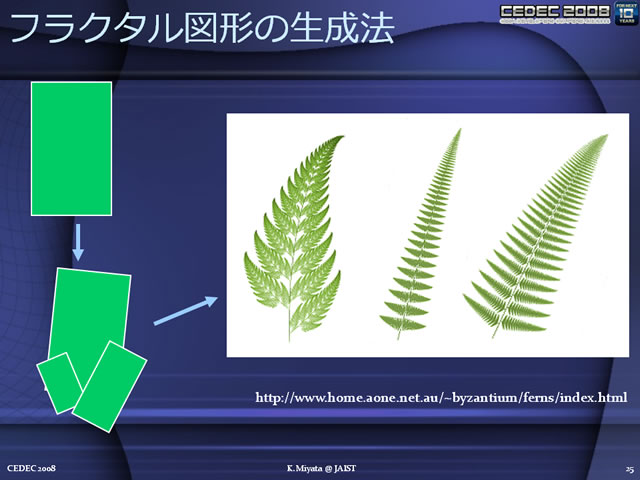 고사리 잎은 반복 프랙탈로 표현할 수 있습니다. 여기에 표시된 것 이외의 샘플은 "Ferns of the Canberra Region"에서 볼 수 있습니다.