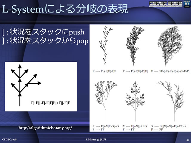 L-System 문자 변환 규칙을 적용하여 생성된 다양한 식물 모델