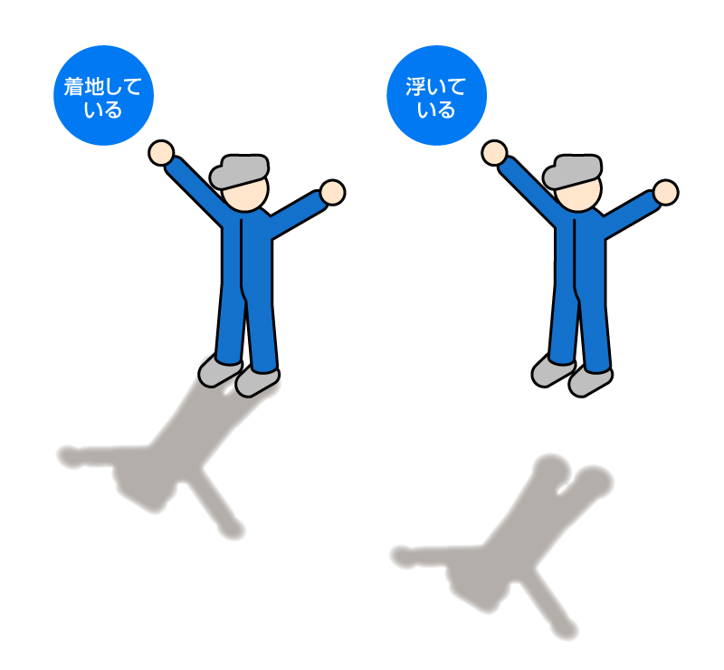 그림자. 그 오브젝트가 떠 있는지, 착지하고 있는지는, 그림자의 위치를 ​​단서로 파악할 수 있다